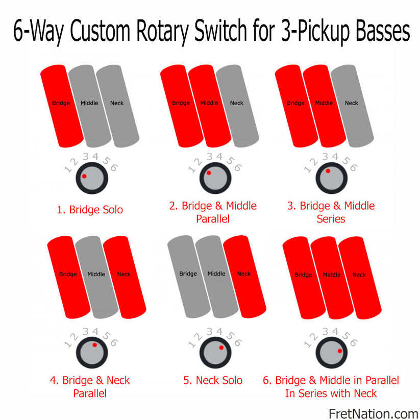 Custom 6-Way Rotary Pickup Selector Switch Bridge Solo - FOR 3 PICKUP ...