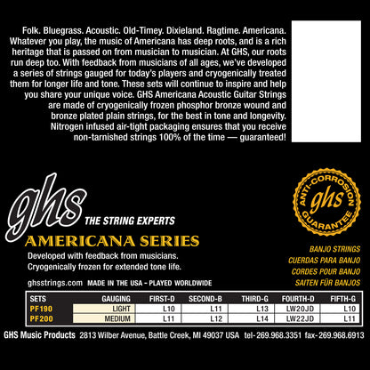 GHS Strings GHS Americana Series Banjo String Set - 10-10 Light PF190