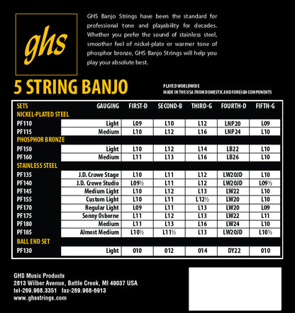 GHS Strings GHS Stainless Steel Banjo 05-String Set - 10-10 Medium Light PF145